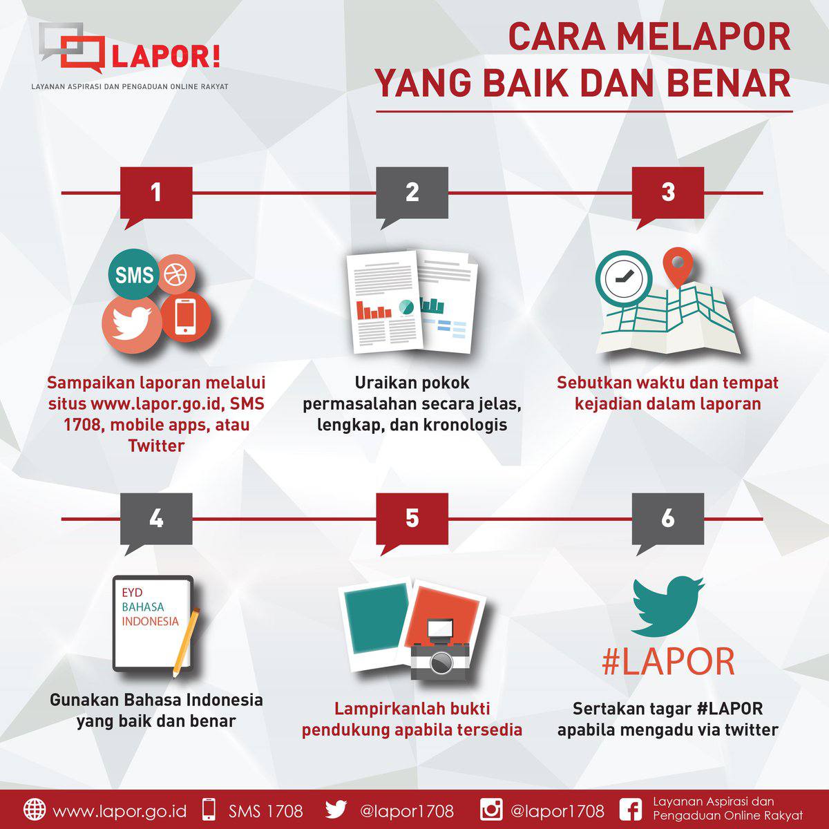 lapor